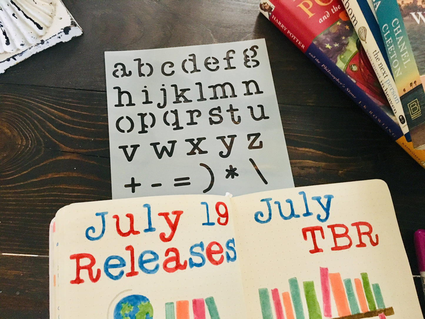Typewriter Font Lower Case Stencil