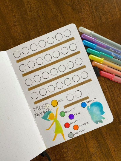 Emotions Tracker Stencil /Inking cover  Planner/Bullet Journal/Art Journal/Inking Stencil