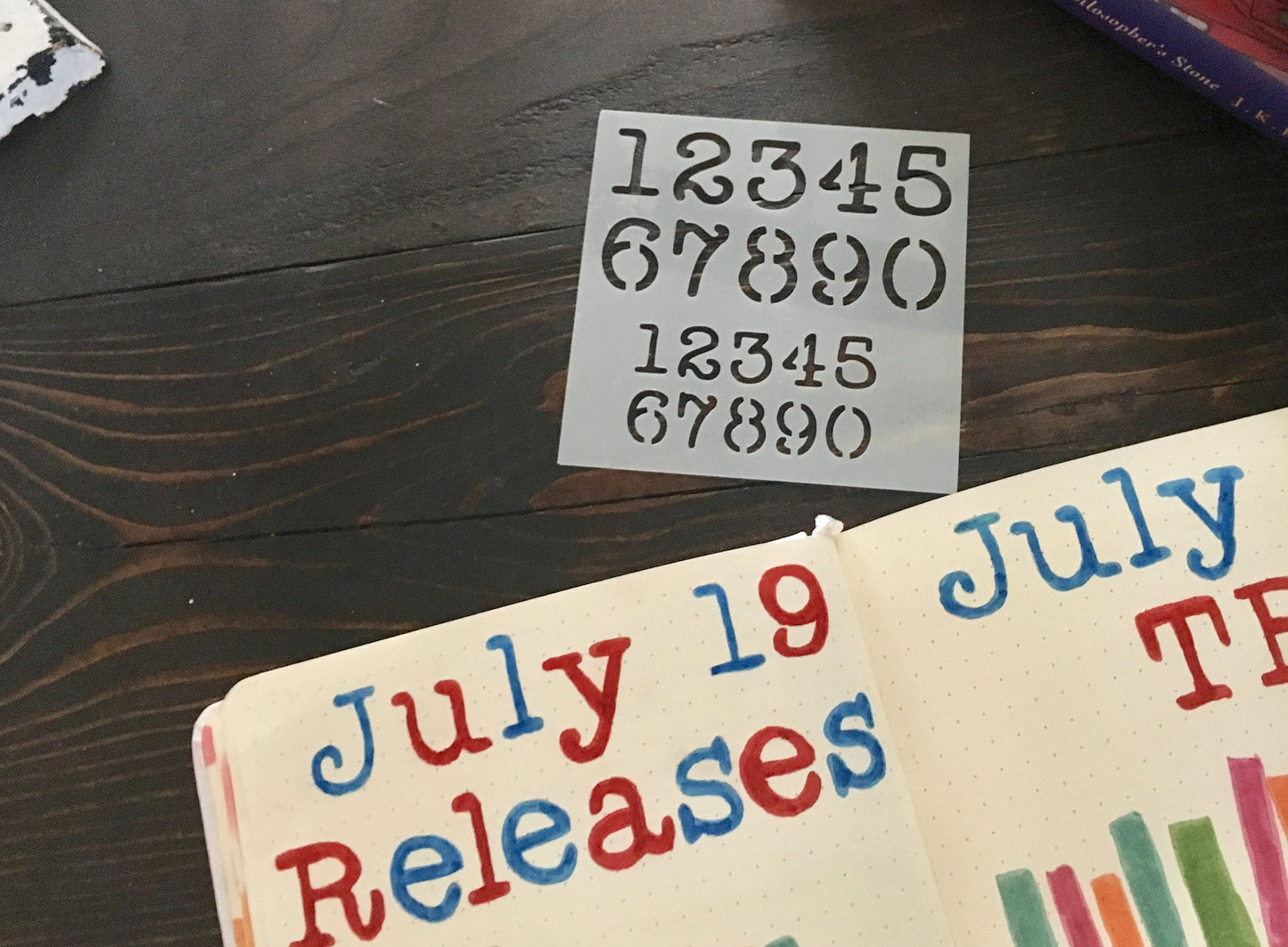 Typewriter Font Numbers Stencil